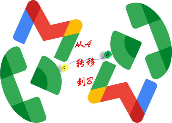 2021 Google Voice号码转移2分钟图文教程和注意事项-谷姐靓号网