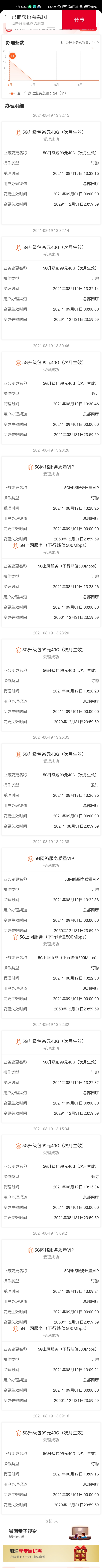 成功:5G升级包(13点32分15秒)+5G升级包(13点32分14秒)+5G网络服务质量VIP+5G上网服务(下行峰值500Mbps)