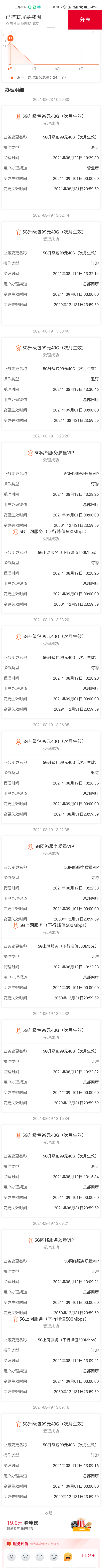 5G升级包被客服退订成功